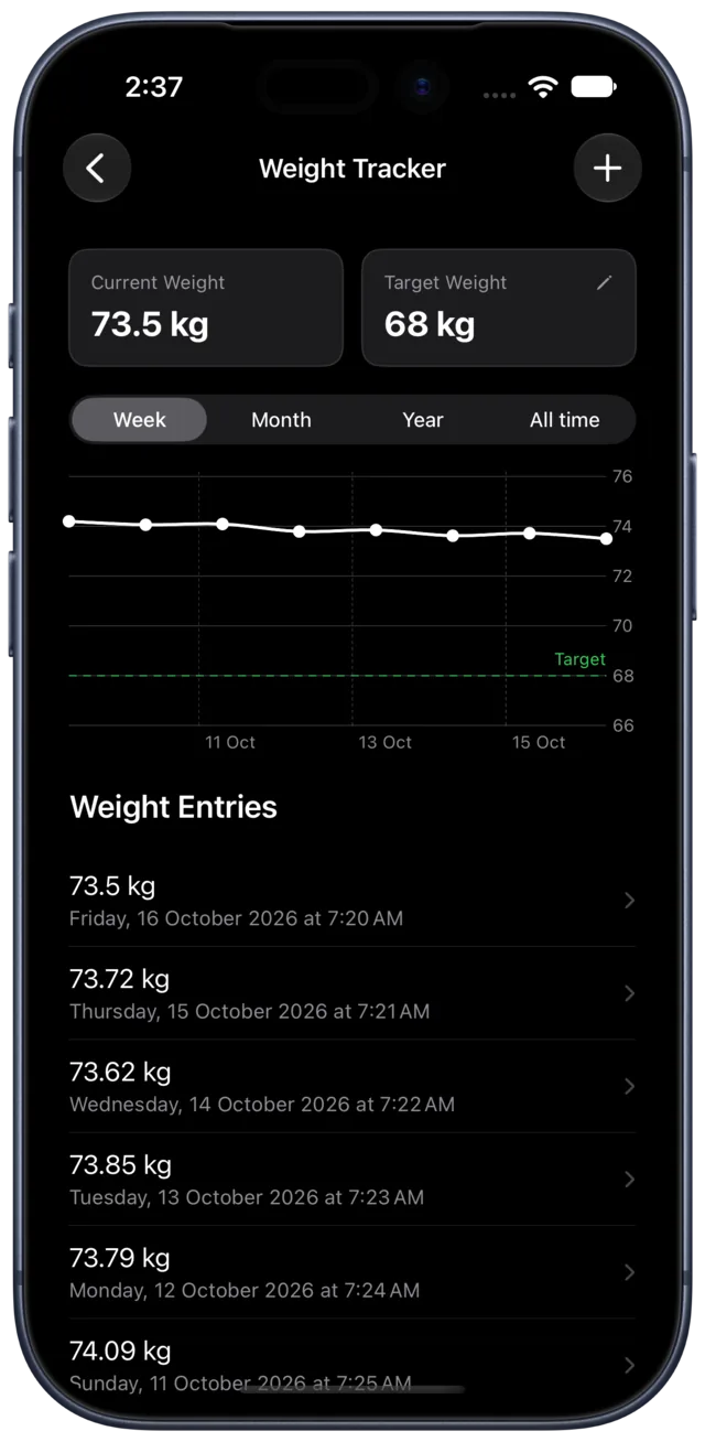 Calbook's weight tracker with a downward trend line and a dashed target line at 68 kg.